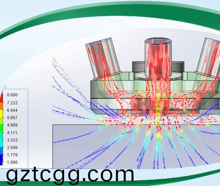數值(zhi)髣(fang)真(zhen)技術