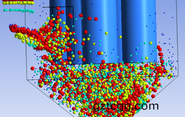 髣真技(ji)術應用